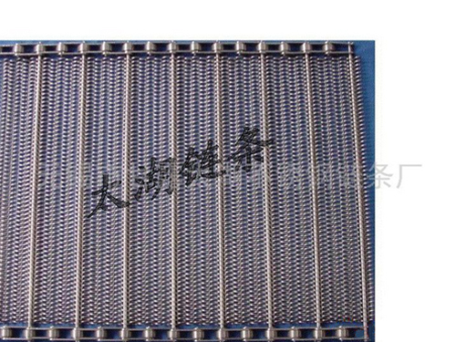 不銹鋼輸送網帶