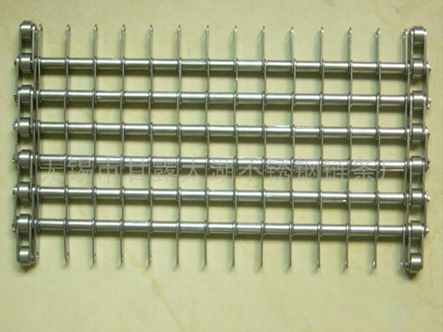 不銹鋼輸送網帶